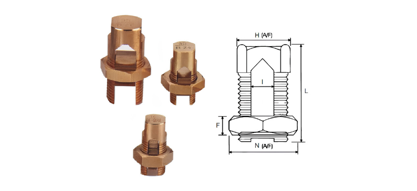 split-bolt-connector