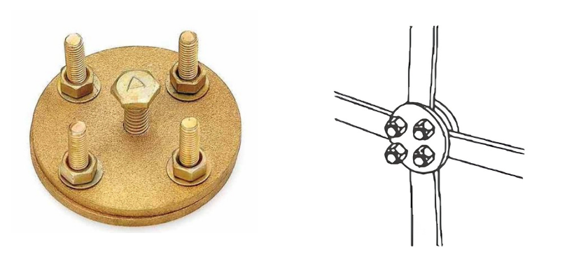test-bond-clamps